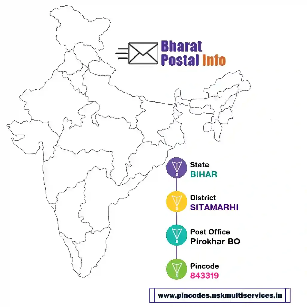 bihar-sitamarhi-pirokhar bo-843319